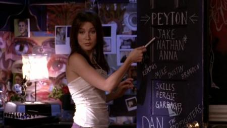 L'amour est-il un jeu?